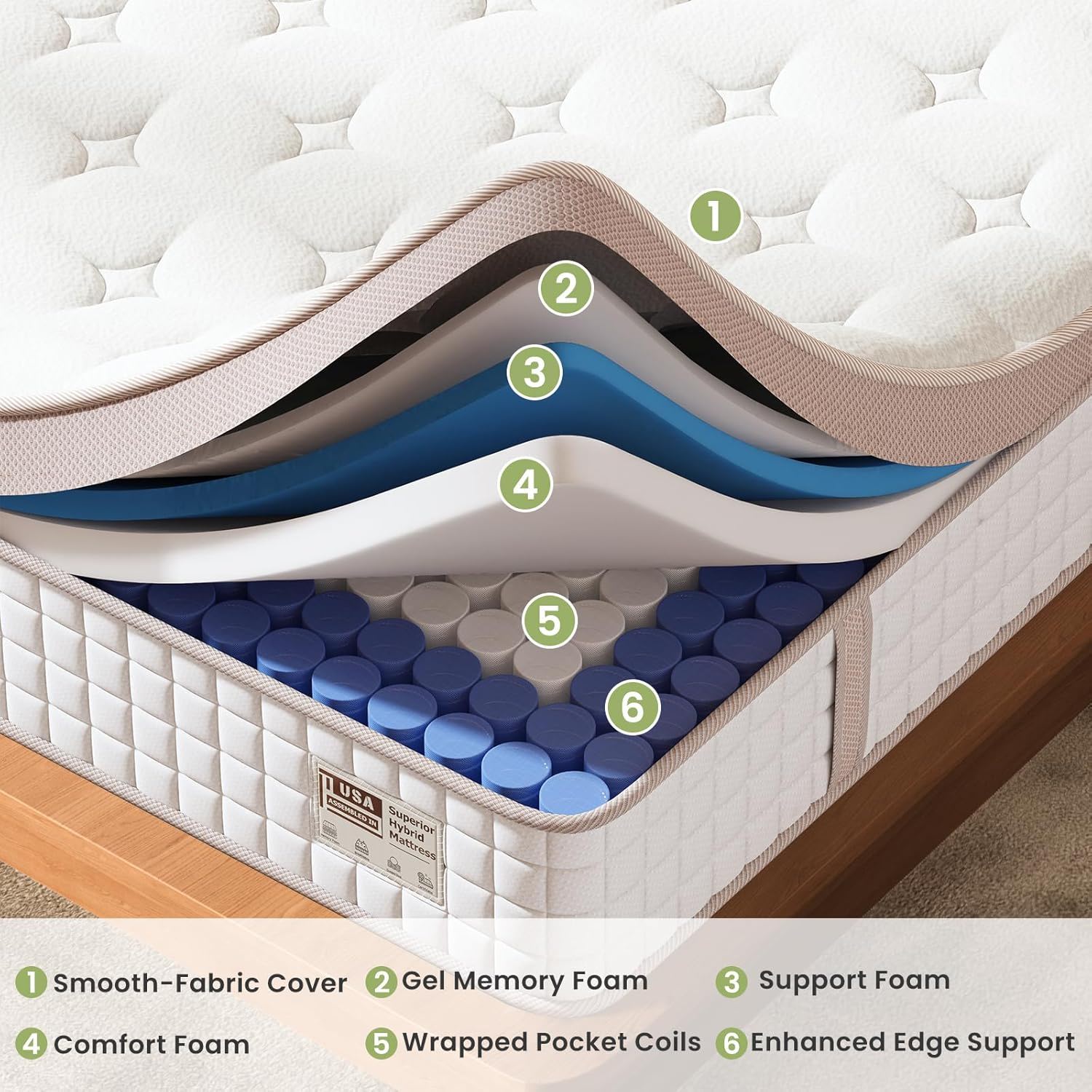 12" Firm Hybrid Mattress, Gel Memory Foam & Pocket Springs, Pressure Relief, Motion Isolation, Ergonomic Bed - White - King - Image 4