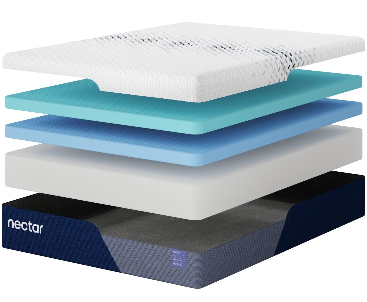 Nectar Luxe Memory Foam - Mattress - Image 4
