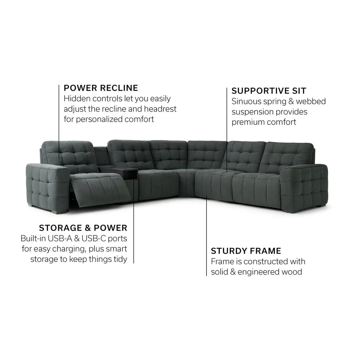 Peyton Pepper Charcoal 6-Piece Power Reclining Sectional with Storage Console & USB Charging - Image 10