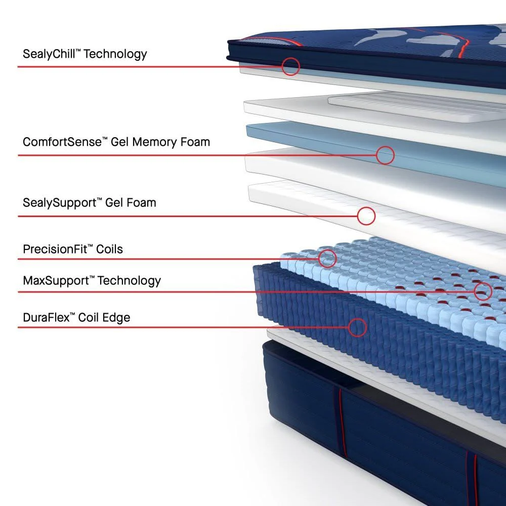 Posturepedic Elite - Brenham II Euro Pillow Top Firm Mattress - Image 3
