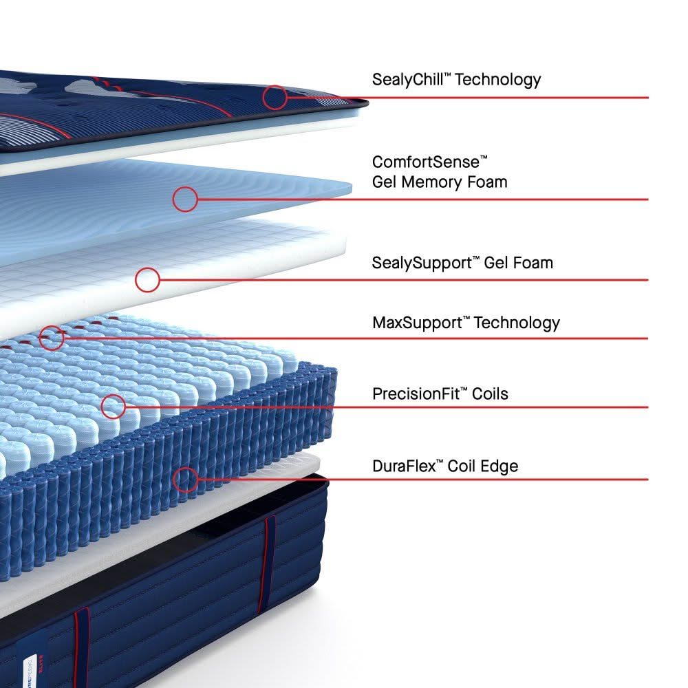 Posturepedic Elite - Brenham II Tight Top Medium Mattress - Image 3