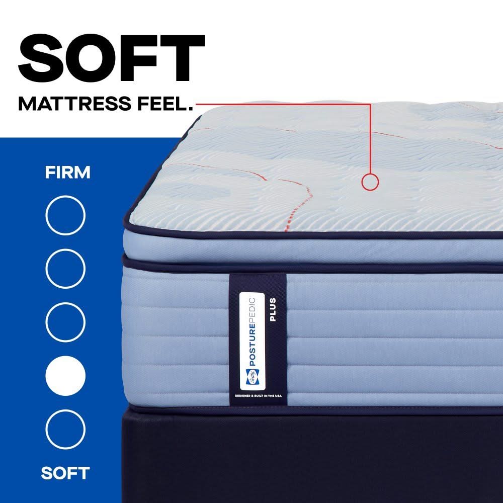 Posturepedic Plus - Paterson II Euro Pillow Top Soft Mattress - Image 4