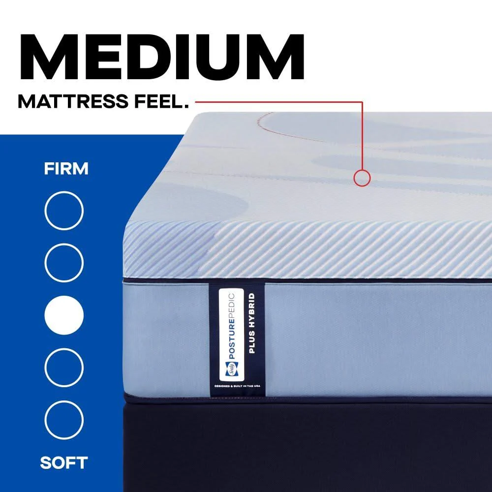 Posturepedic Plus - Paterson II Medium Mattress - Image 4