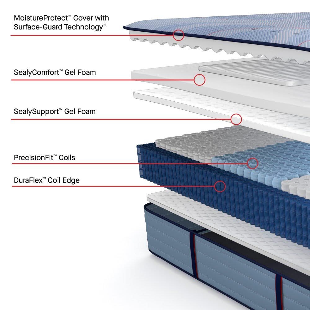 Posturepedic Plus - Paterson II Tight Top Ultra Firm Mattress - Image 4