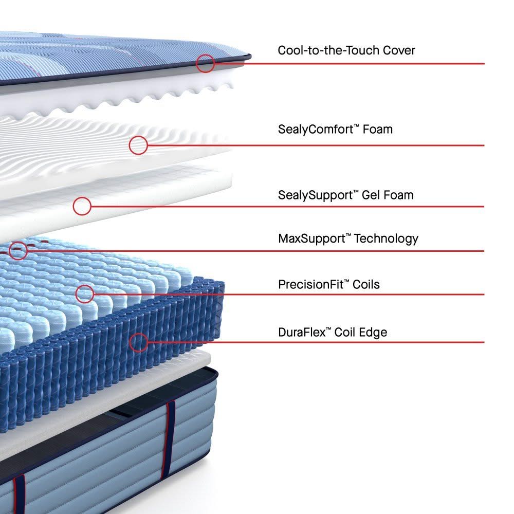 Posturepedic Pro - Dupont II Tight Top Soft Mattress - Image 4