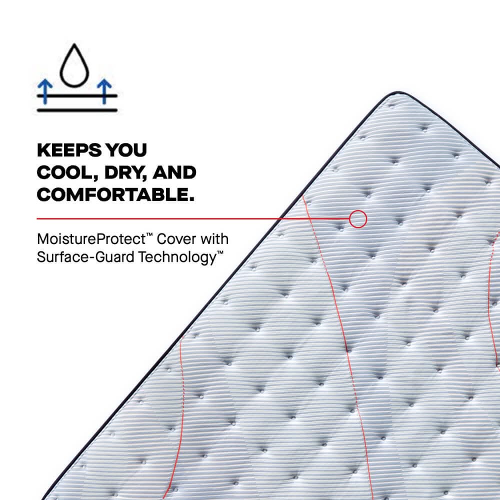 Sealy Posturepedic Medina II Plush Euro Pillow Top Mattress with PrecisionFit Coils & Cooling Cover - Image 5